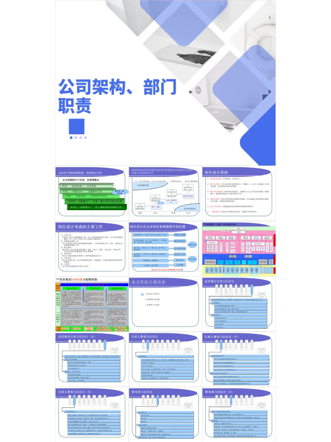 公司各部门及岗位职责划分