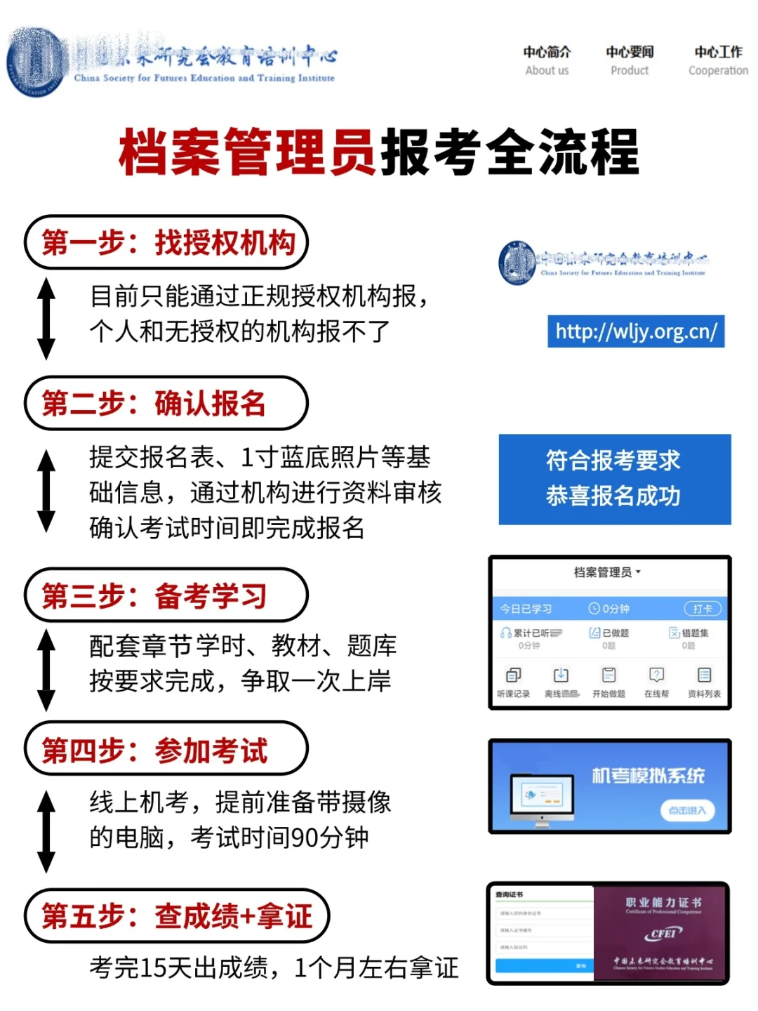 速看！25下半年档案管理员保姆级报考流程