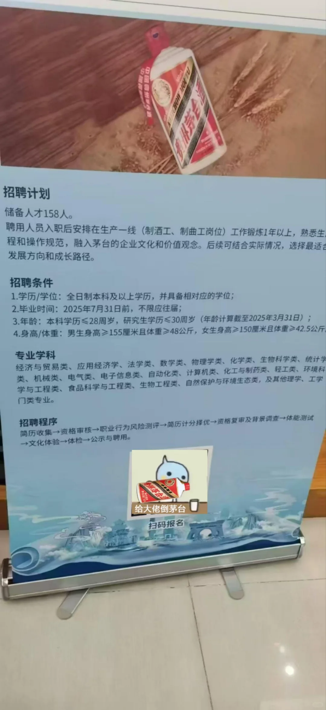 贵州茅台人才储备158人