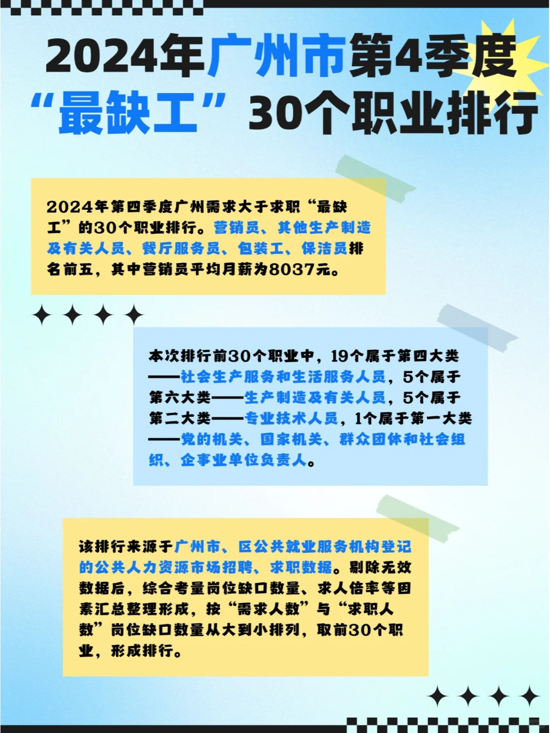 目前广州有哪些“最缺工”