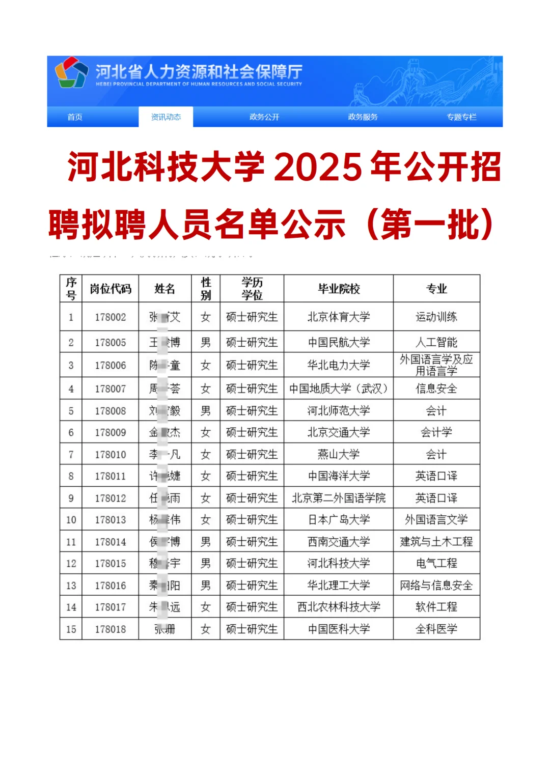 河北科技大学2025年招聘拟聘名单公示（1）
