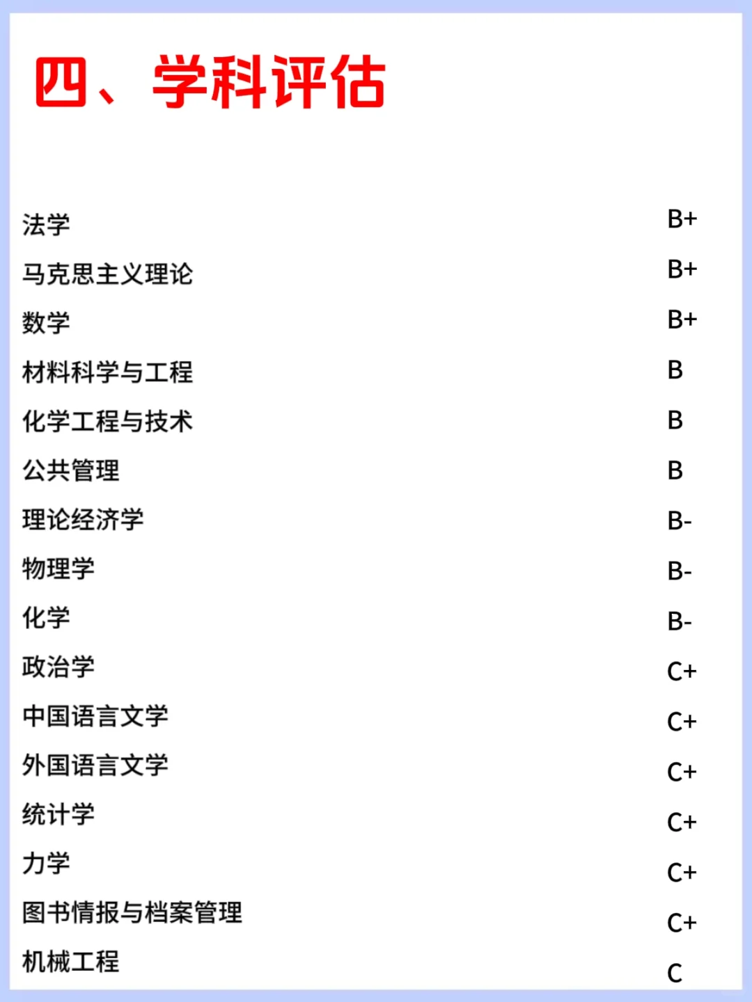 【每天认识一所大学】湘潭大学