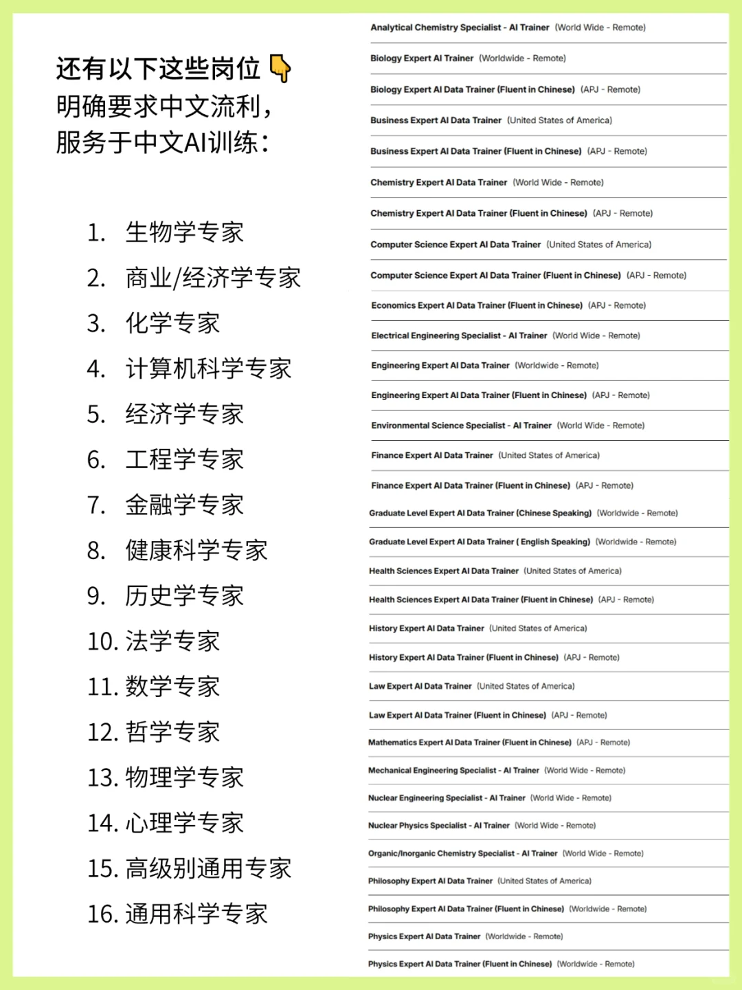 AI公司远程岗位在招：中文方向-AI训练！