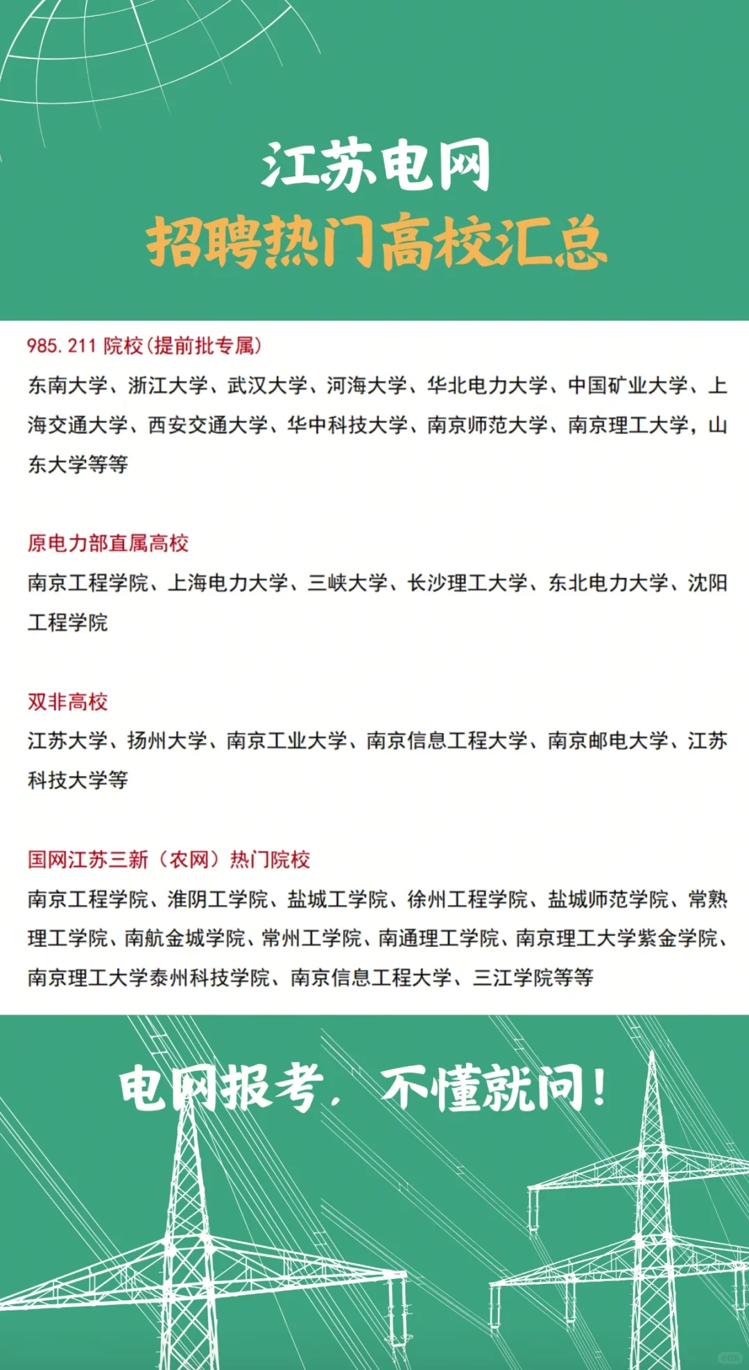 南工程最有实力的电院！