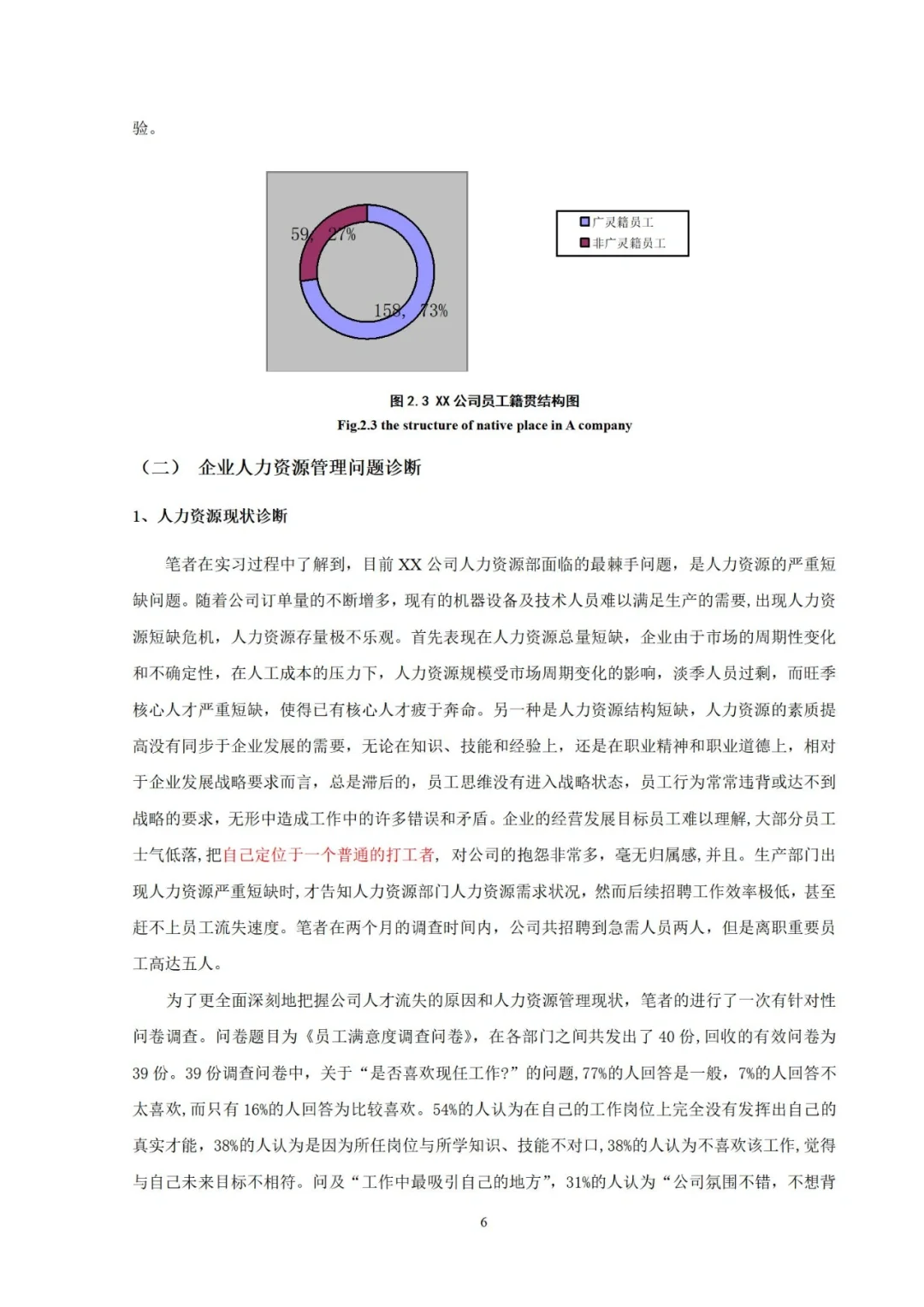 【JN-0008】某公司人才储备方案设计范例