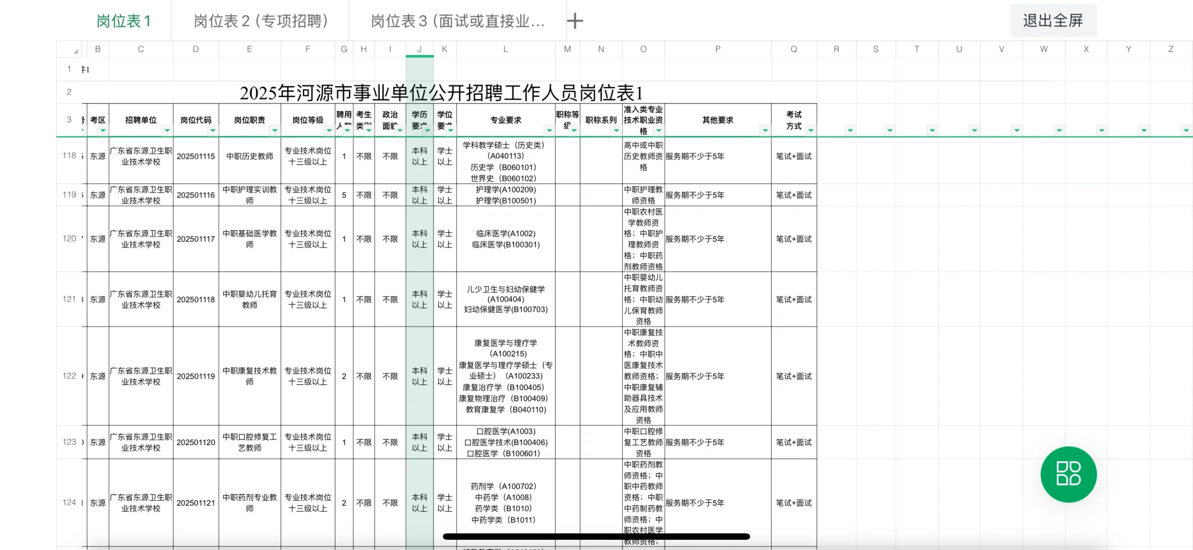 广东省东源卫生职业技术学校招编制老师啦～
