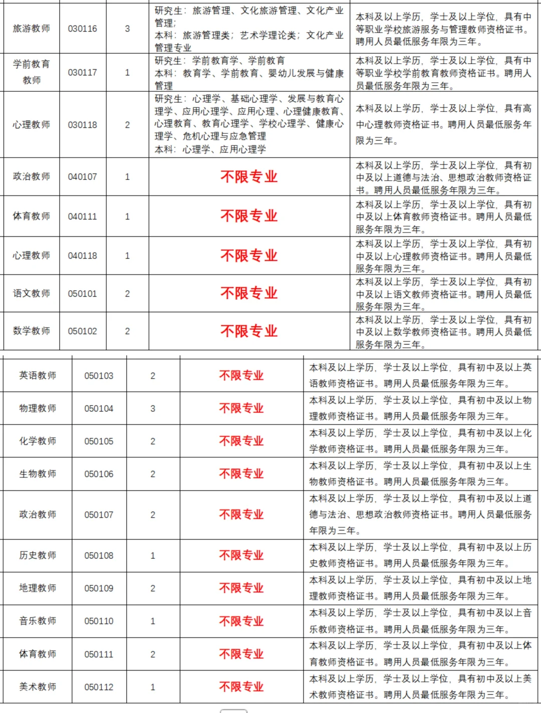 河北也太缺教师了吧！