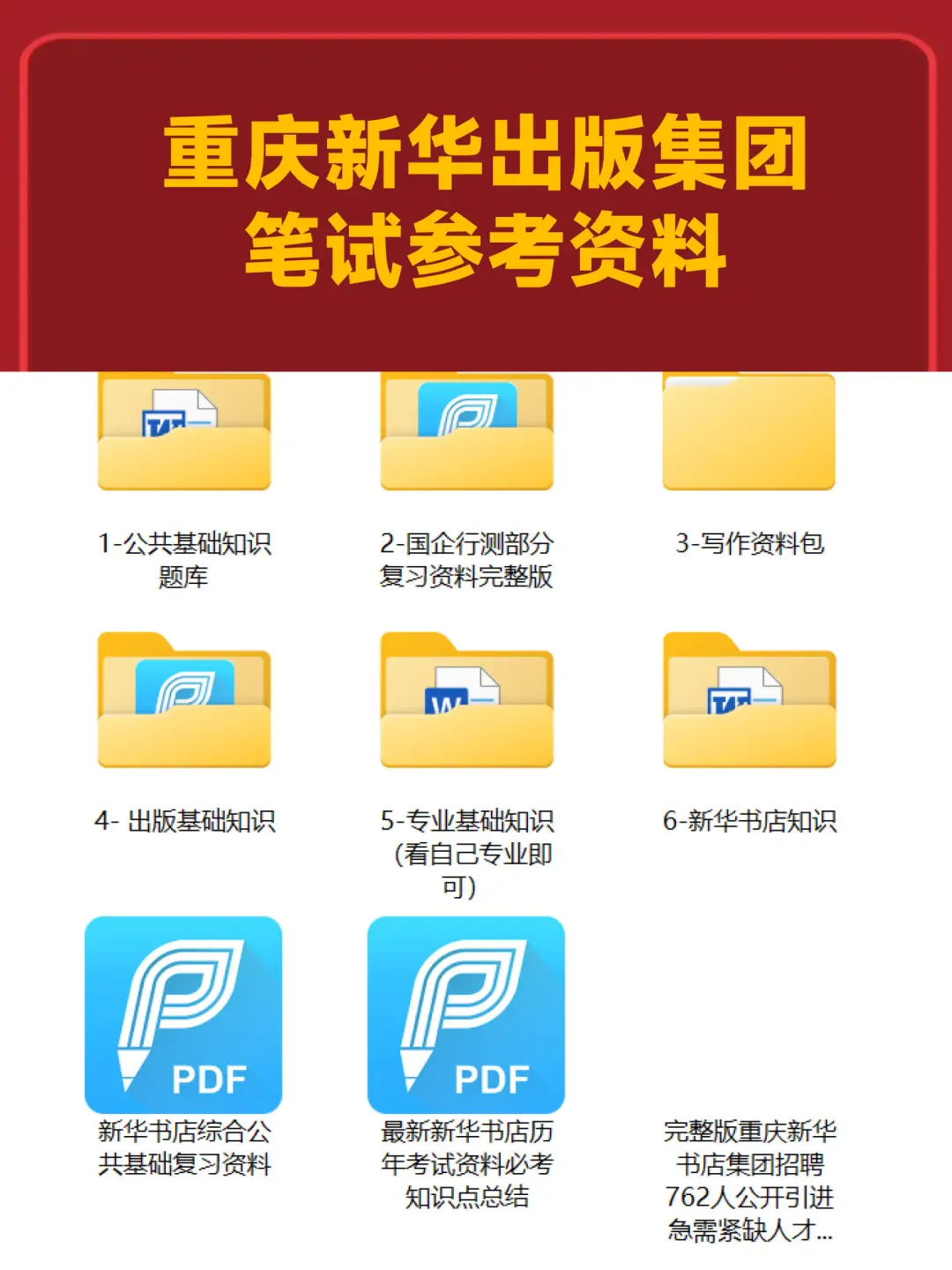 这笔试资料刷完，重庆新华出版集团我包圆了