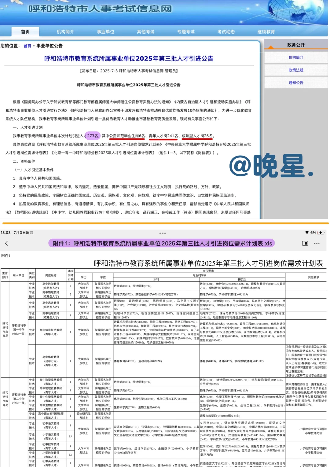 25年呼和浩特人才引进834人