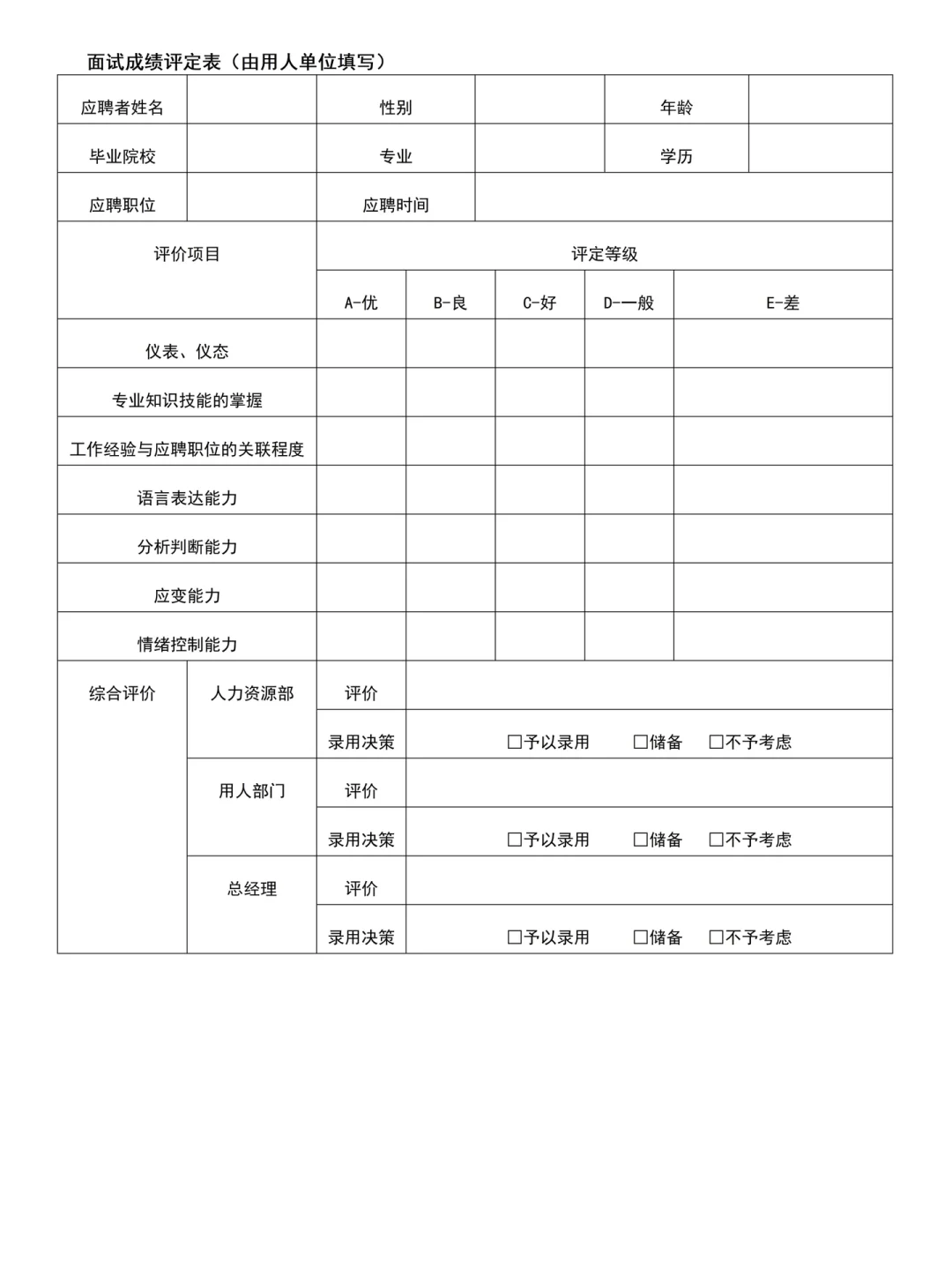 HR干货 | 人事招聘常用的应聘登记表🔥