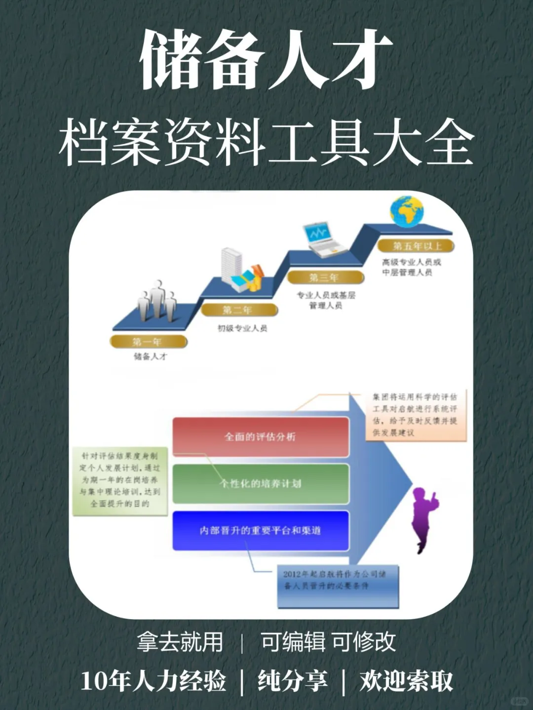 如何打造人才储备计划，解决紧急人才需求？