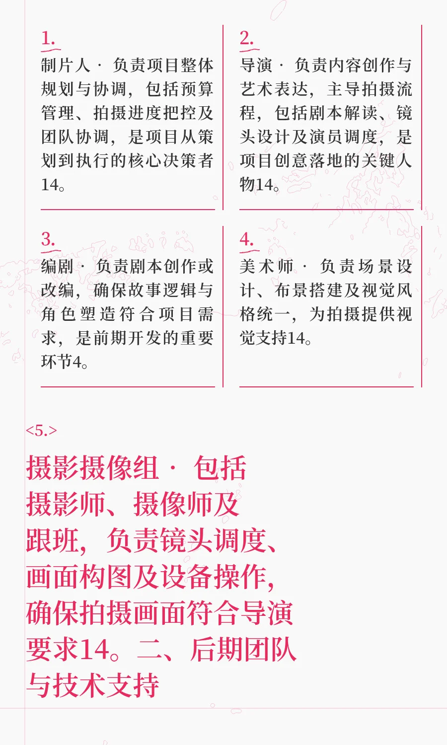 冶片影视传媒公司岗位