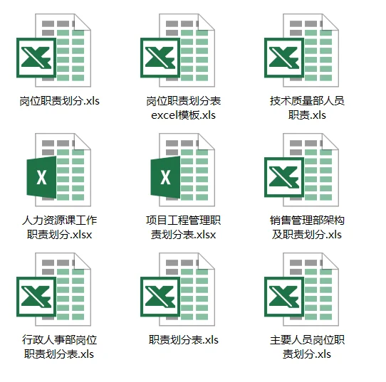 公司各部门及岗位职责划分