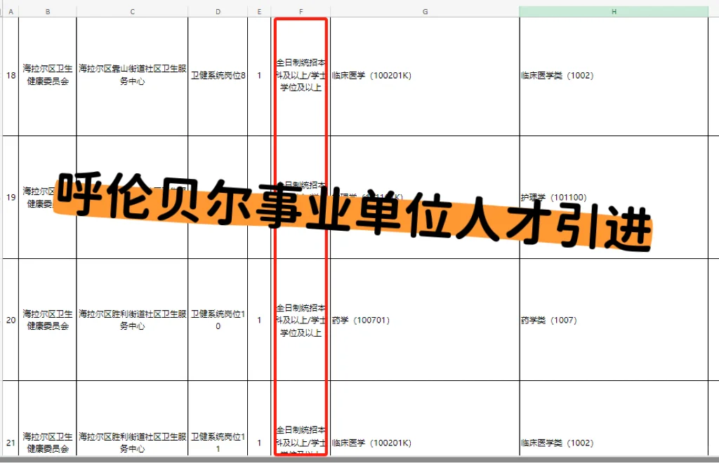 呼伦贝尔岗位！