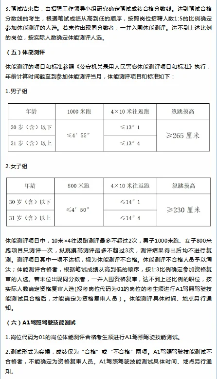 海南监狱系统辅警招聘，工资不算低-