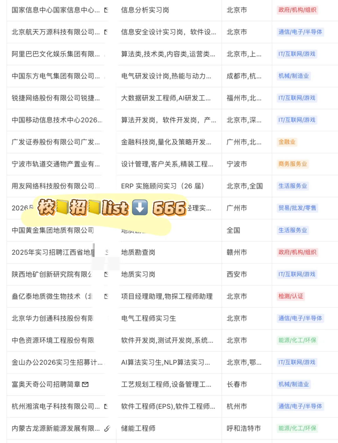 现在才开的校招，是真心想捞往届生的了！