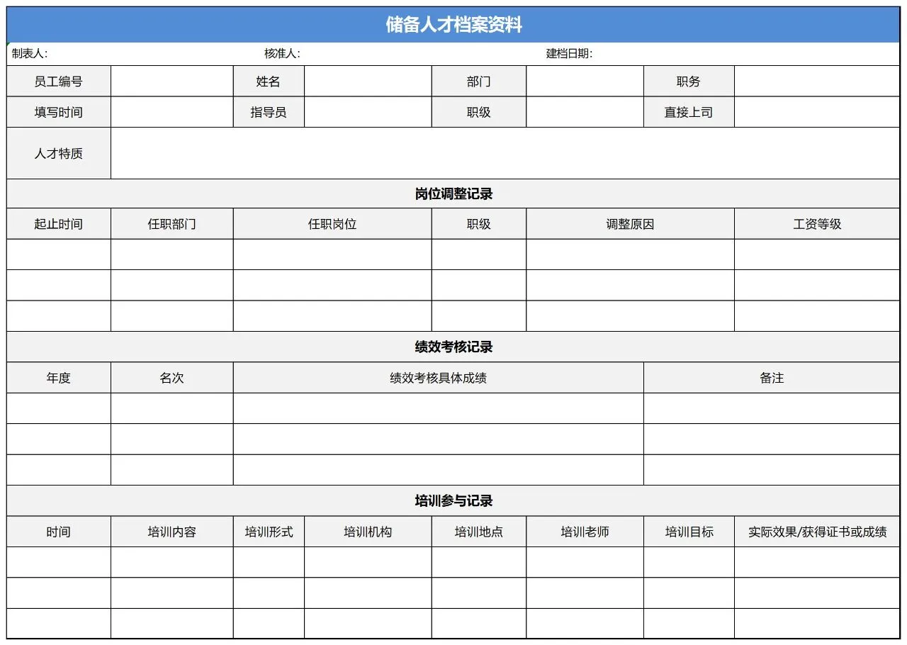 如何打造人才储备计划，解决紧急人才需求？