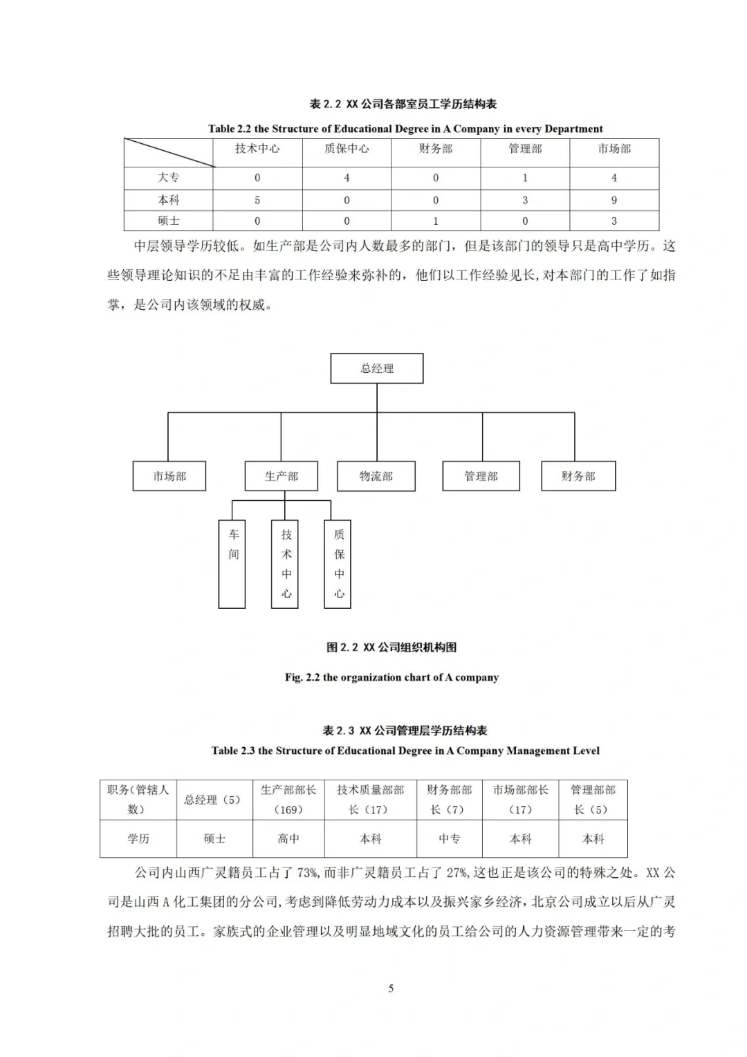 【JN-0008】某公司人才储备方案设计范例