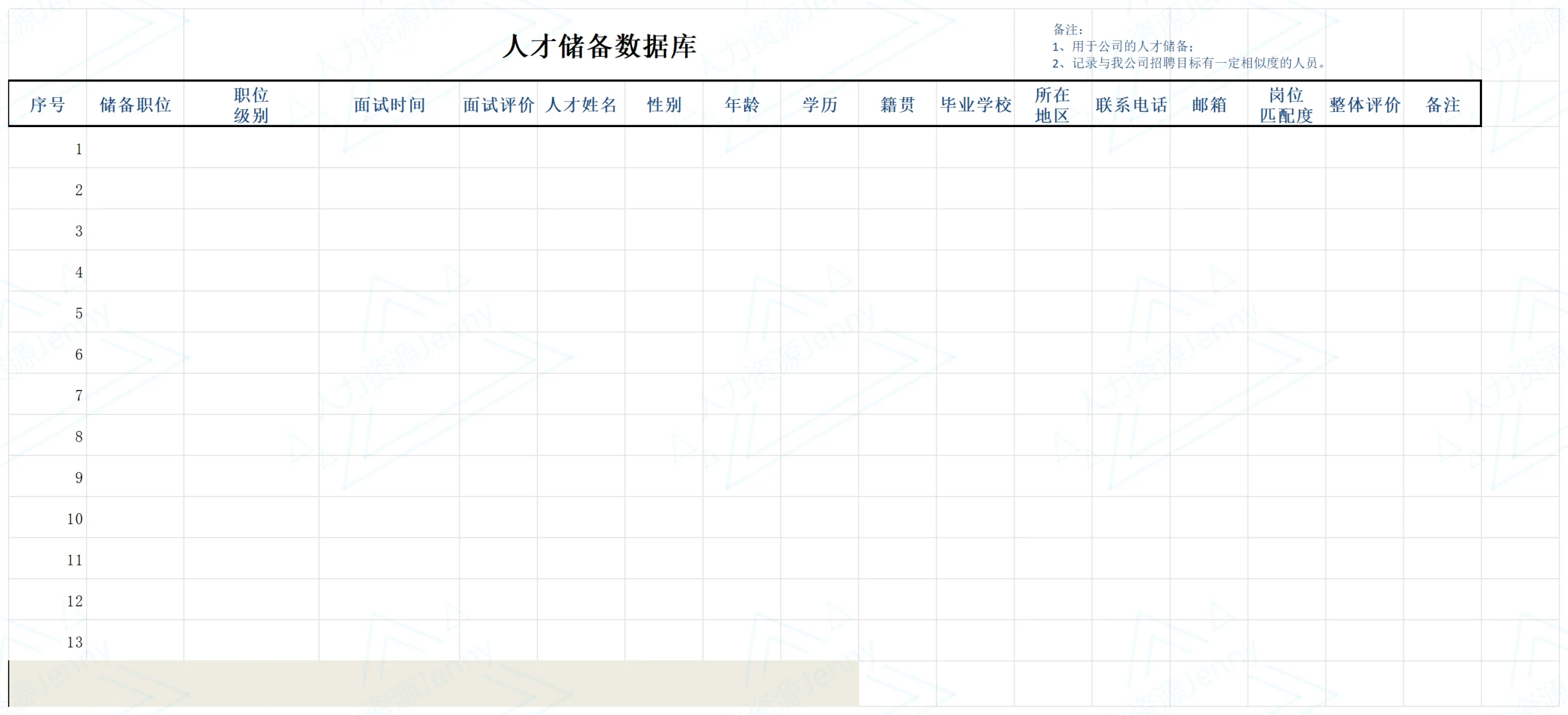人才储备必备表格