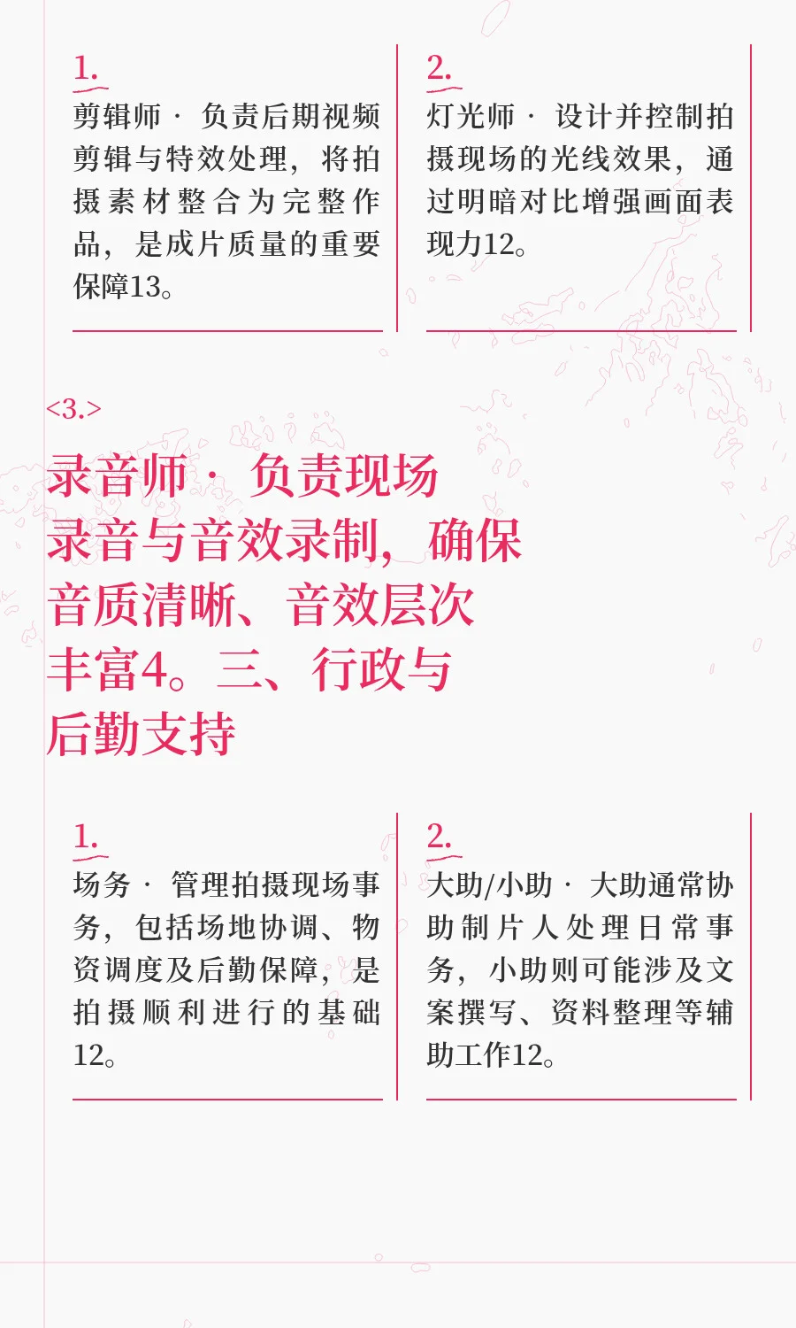 冶片影视传媒公司岗位
