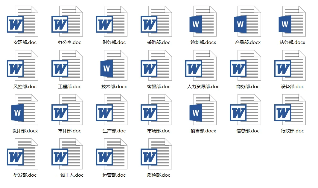 公司各部门及岗位职责划分