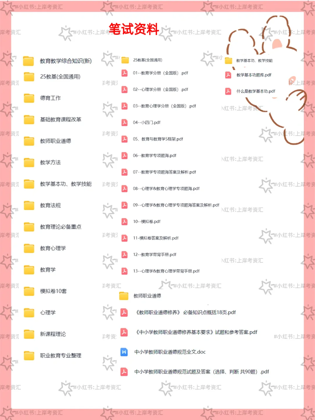 香河县2025事业单位公开招聘工作人员