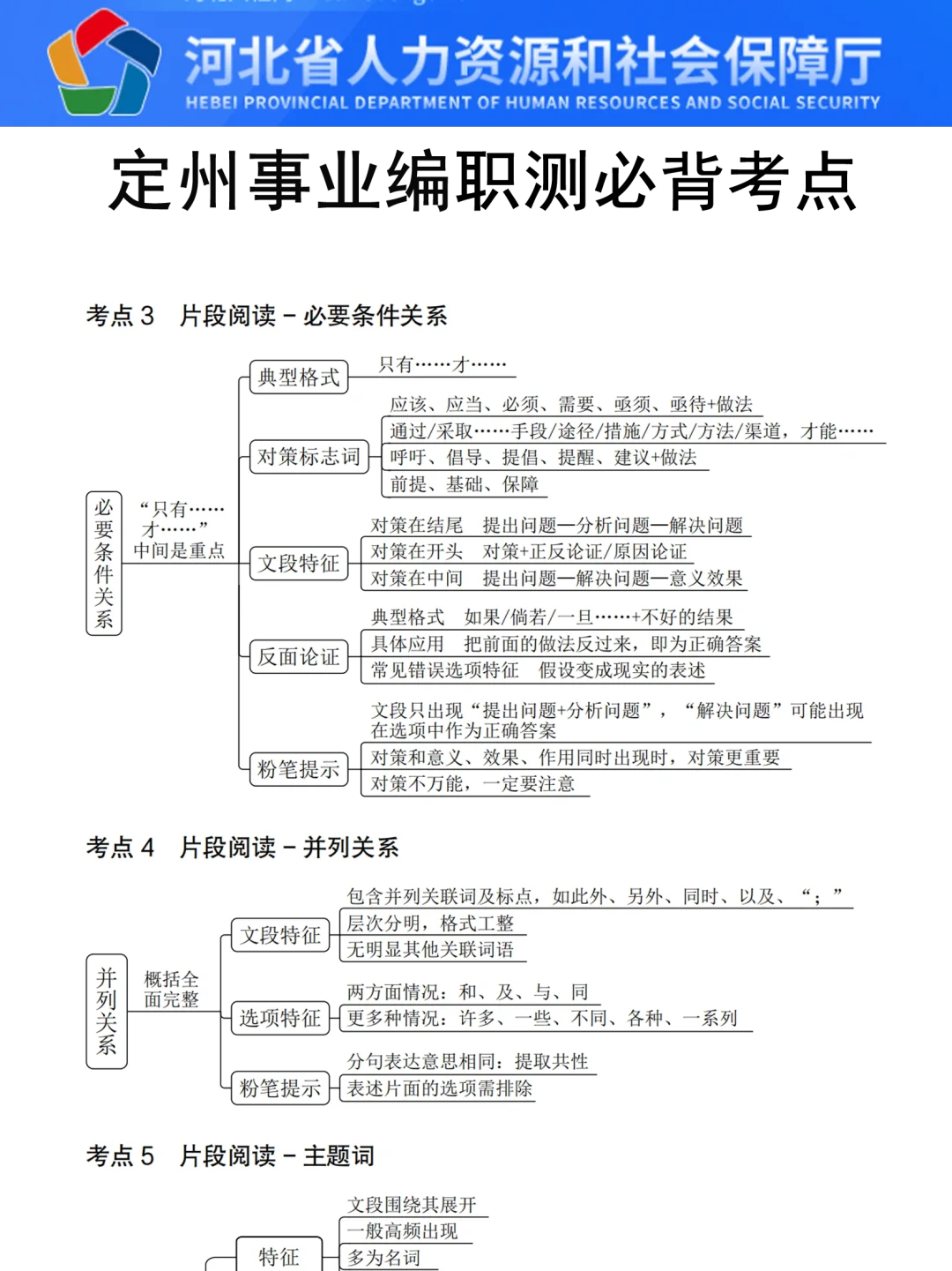 25河北定州事业编是真的水，考试重复率89%