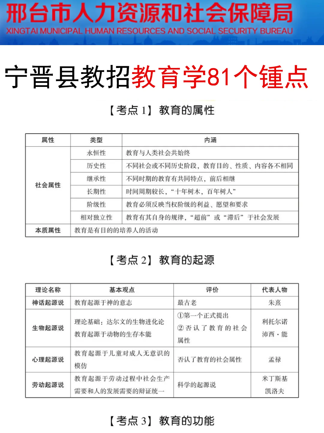 7.19宁晋县教招其实挺水的，考试重复率89%