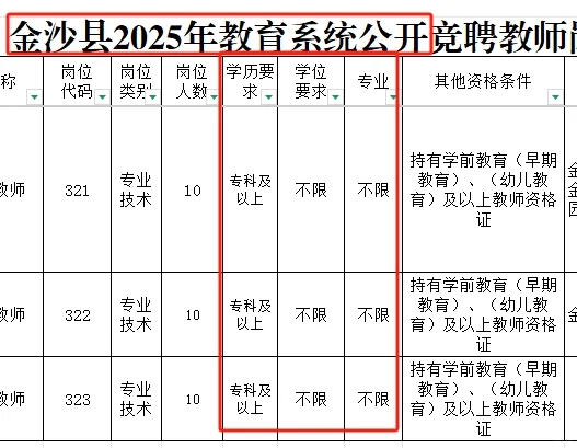 县管校聘？贵州教师也开始普及了！