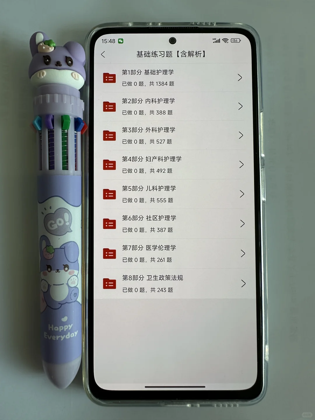 福州市第一总医院招聘，风向已经很明显了