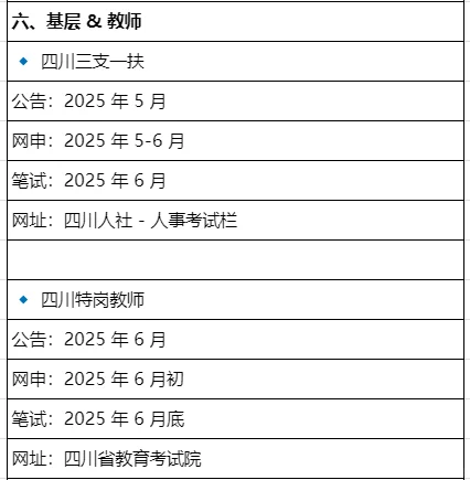属于四川的铁饭碗来了！！
