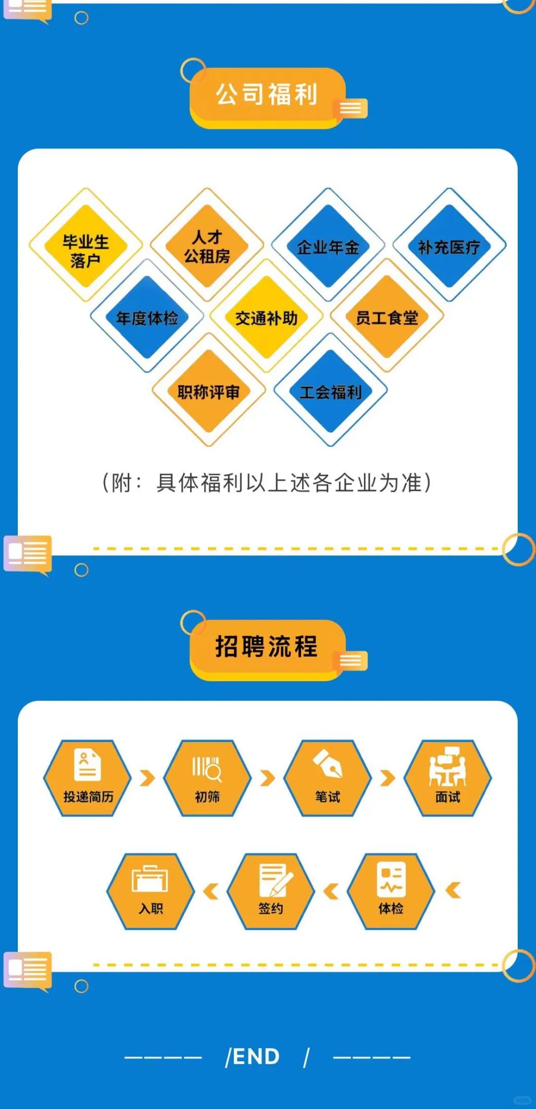 大型央企！中国建科2025夏季招聘正式启动！