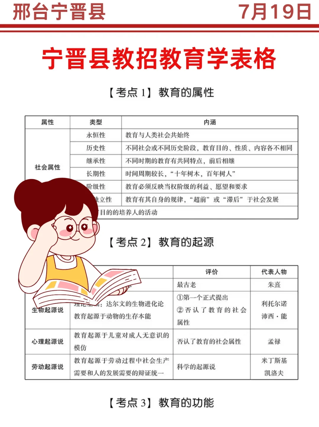 7.19邢台宁晋教招小道消息有点心疼今年考生