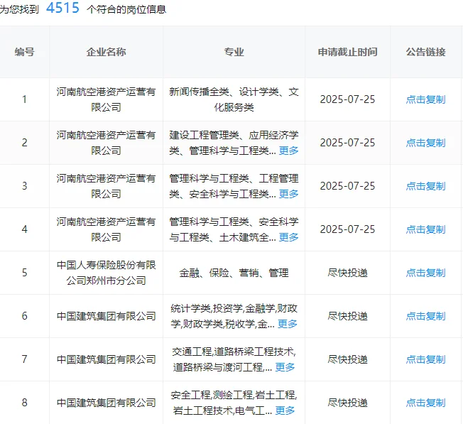 郑州这是大爆发？