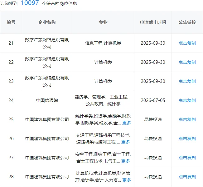 广州央国企 不是补录是急招