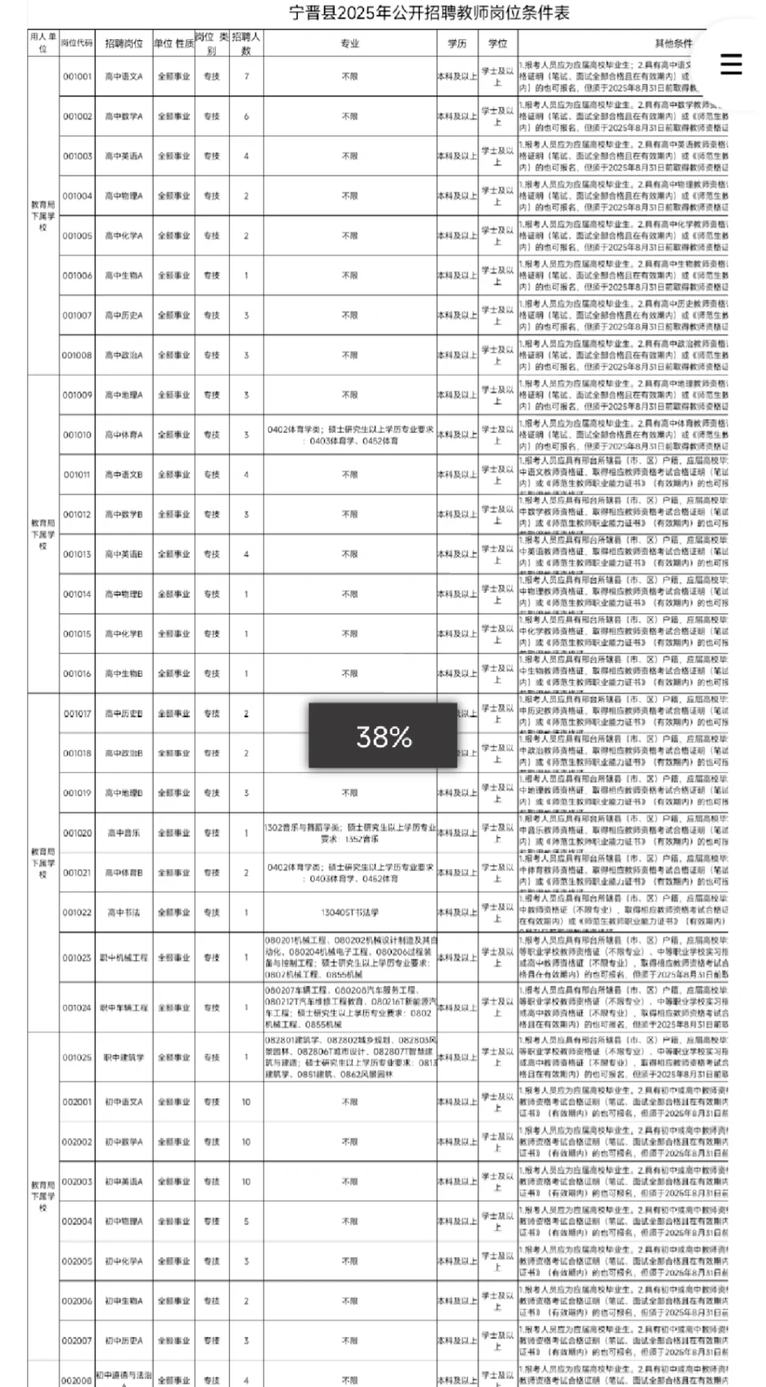 宁晋县教师招聘