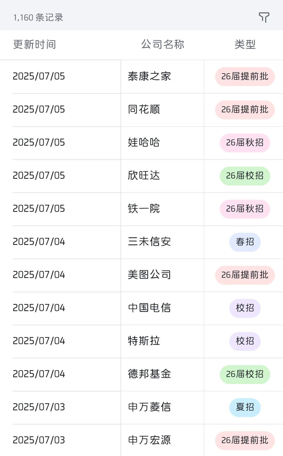 开学实习先拿下！暑期、秋招实习岗