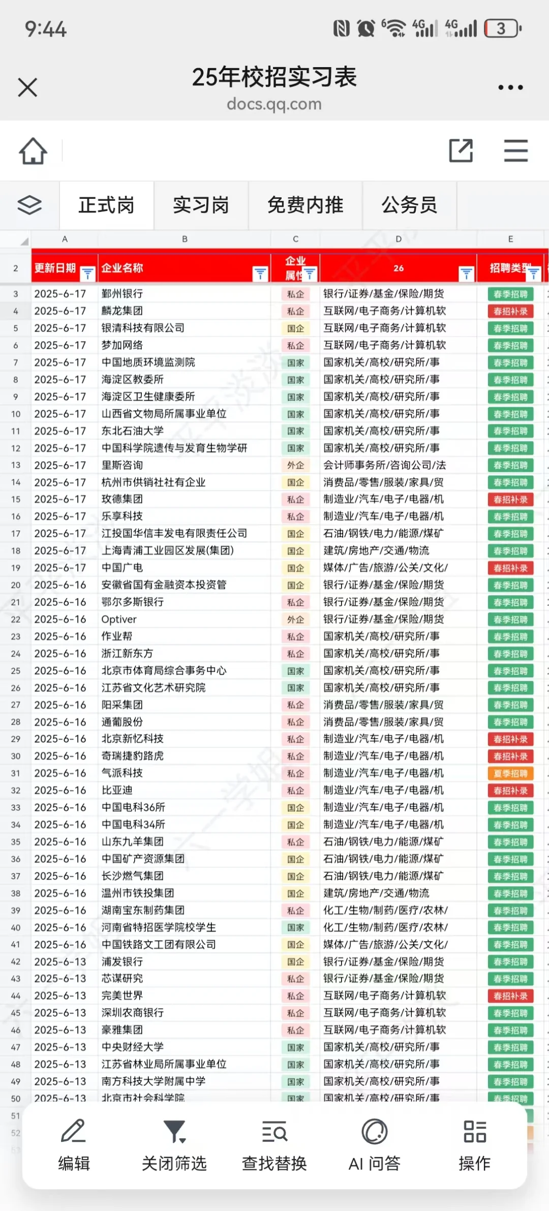 国企天花板！中粮集团急捞正式工！！