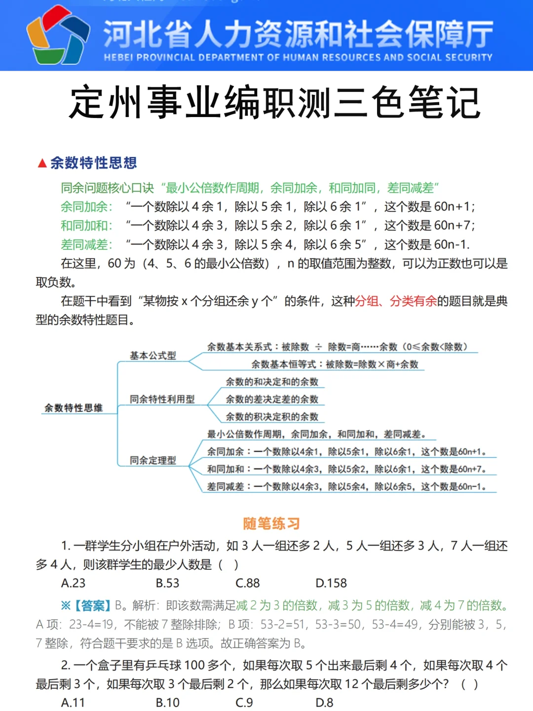 25河北定州事业编是真的水，考试重复率89%