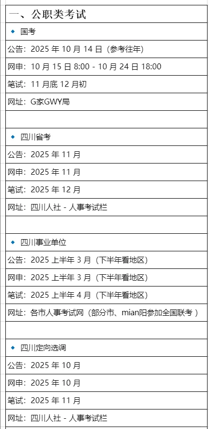 属于四川的铁饭碗来了！！