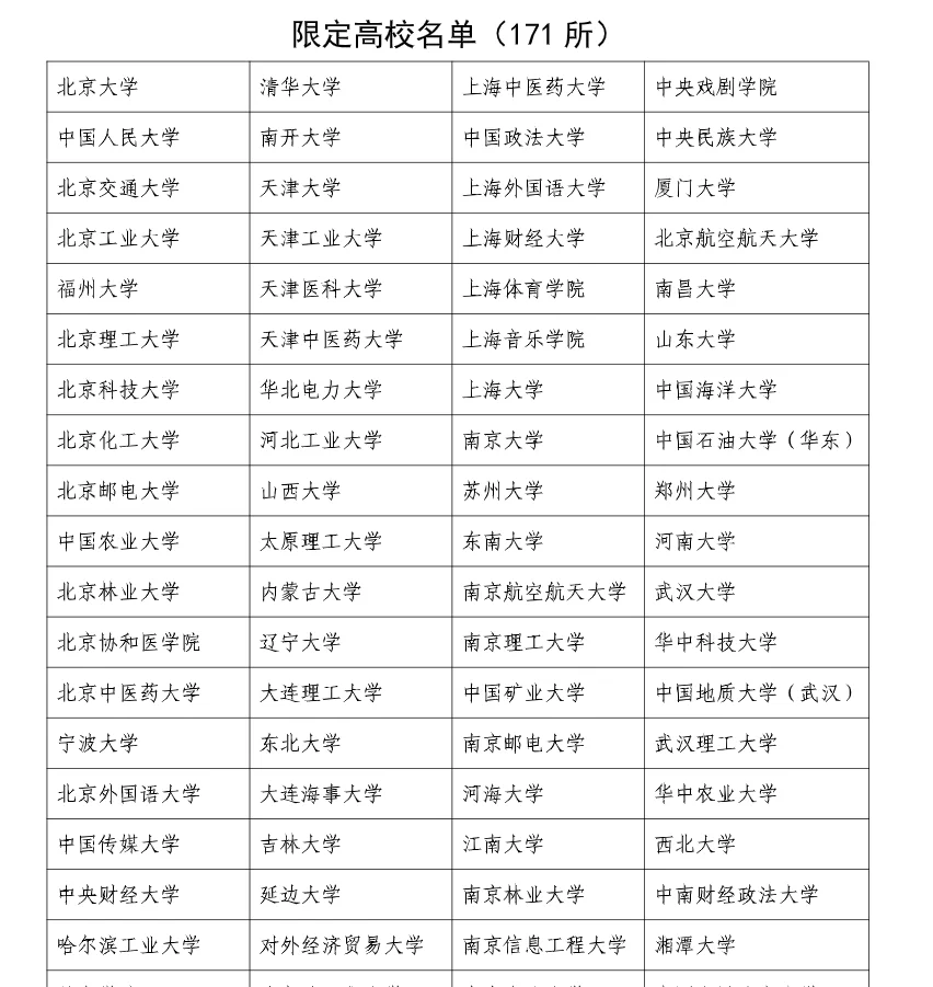有编制！河南方城县招高中教师36名