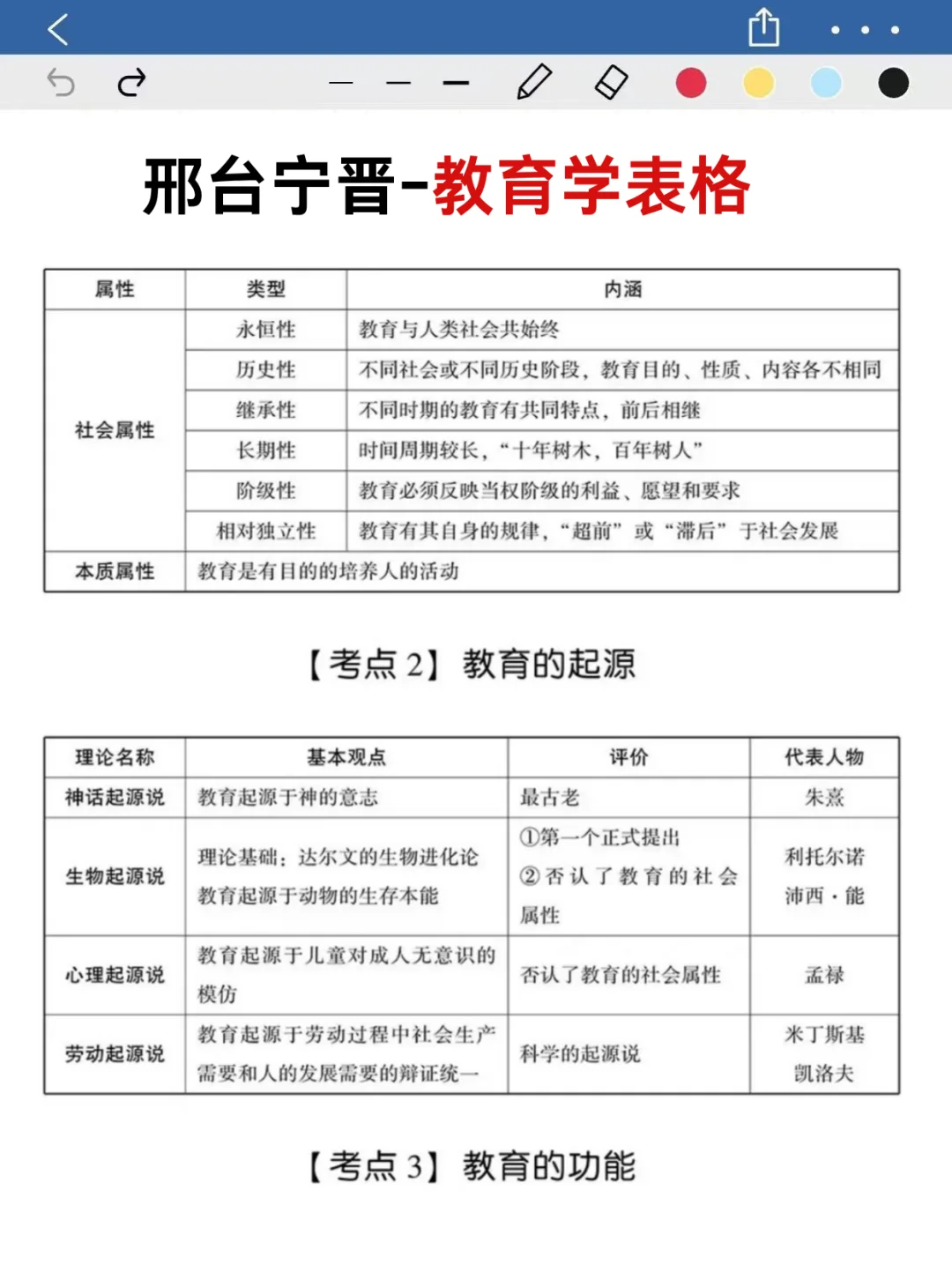 7.19邢台宁晋县教师招聘2h极简背88分救命版