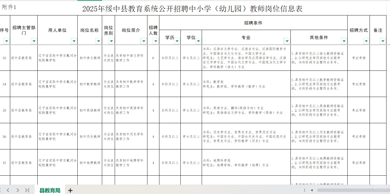 绥中县2025教师招聘公告速览 附福利🎁