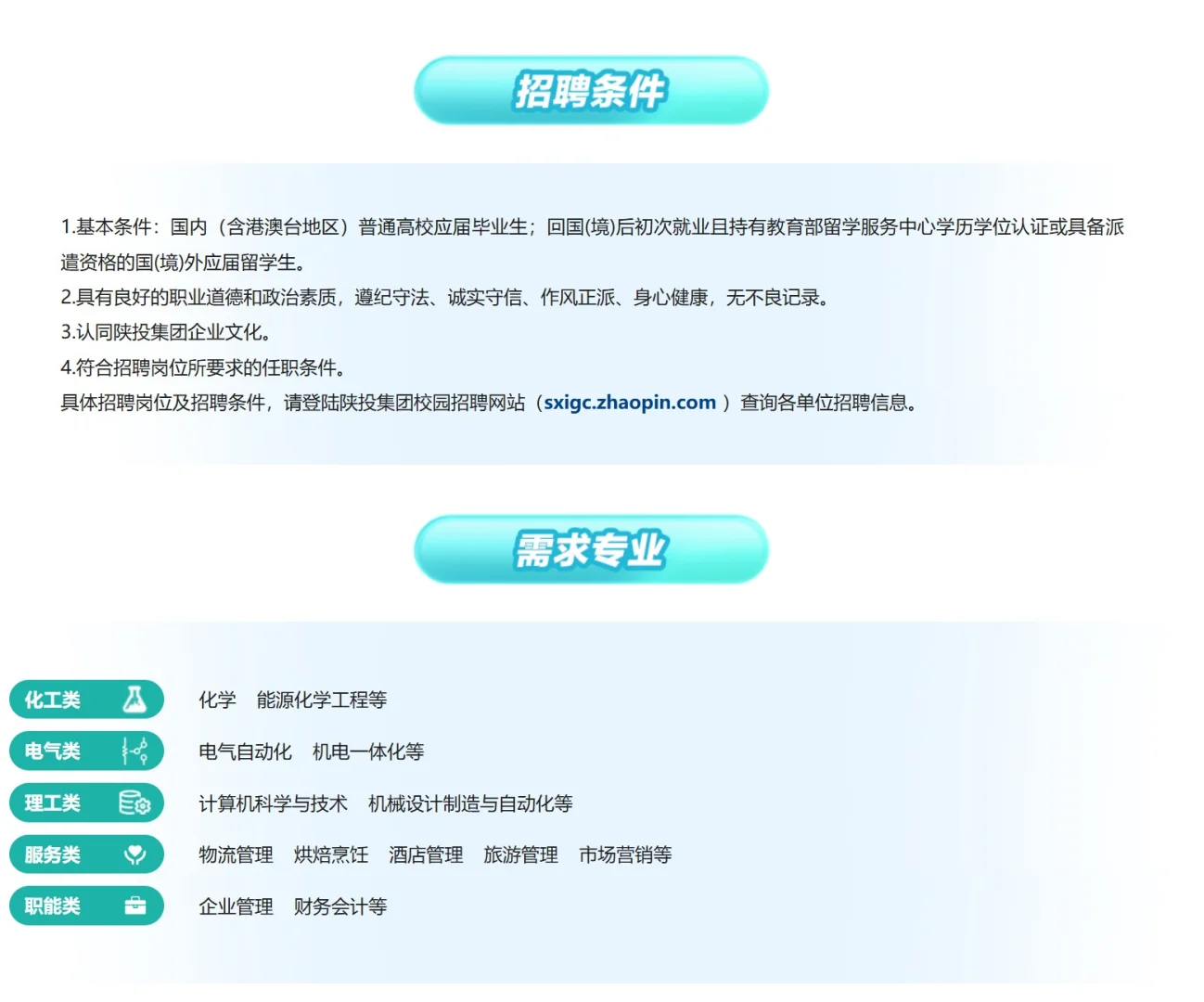 陕投招聘281人