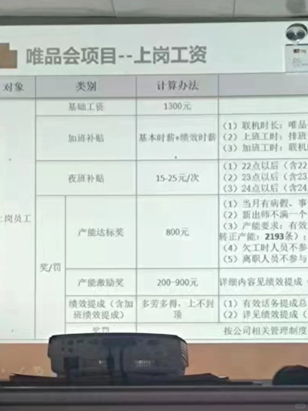 避雷避雷！！！！boss直骗！！！！