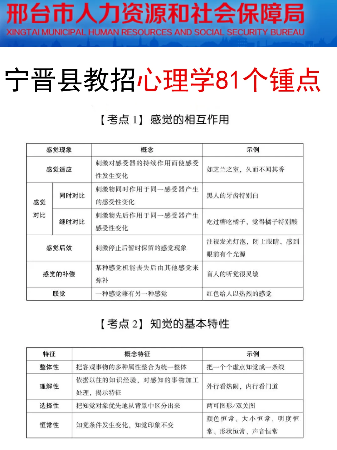 7.19宁晋县教招其实挺水的，考试重复率89%