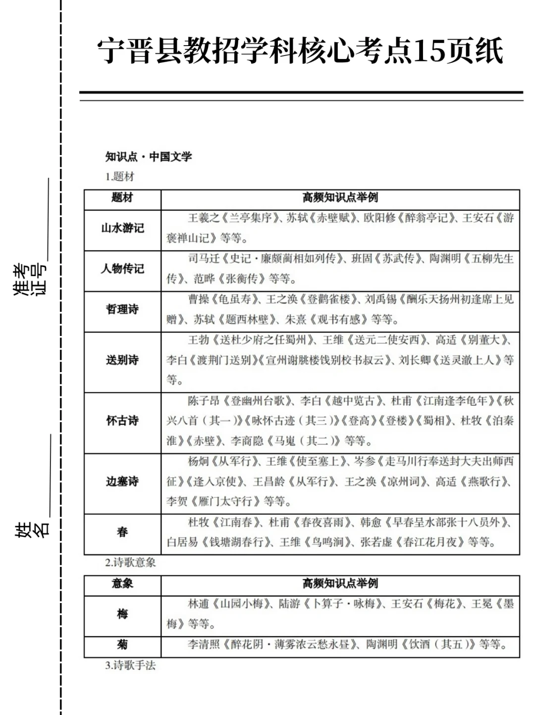 邢台市宁晋县教师招聘大刚出啦补药裸考啊！