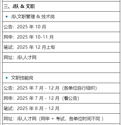 属于四川的铁饭碗来了！！