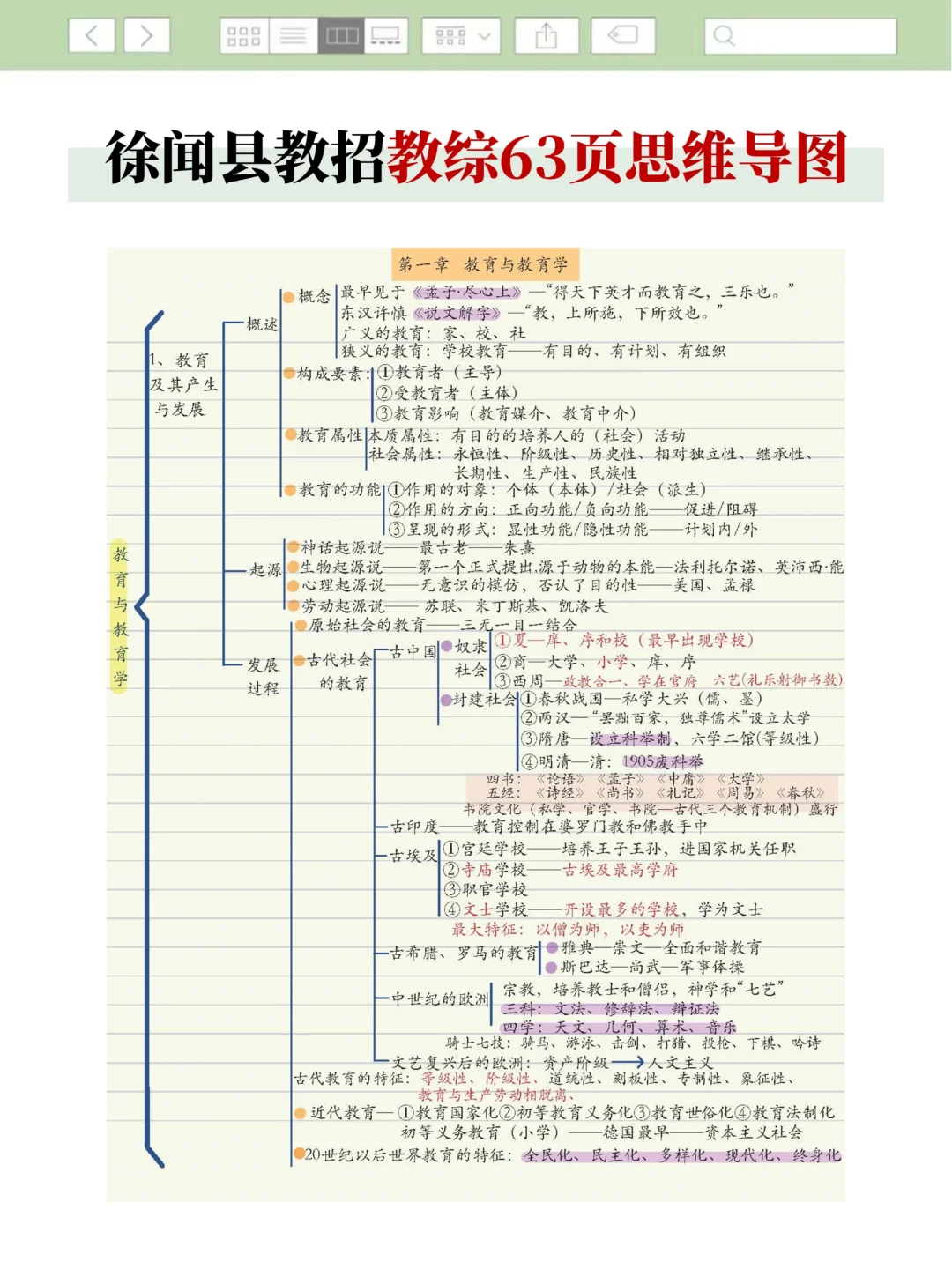 湛江徐闻县教招，案例分析就50个，抓紧背
