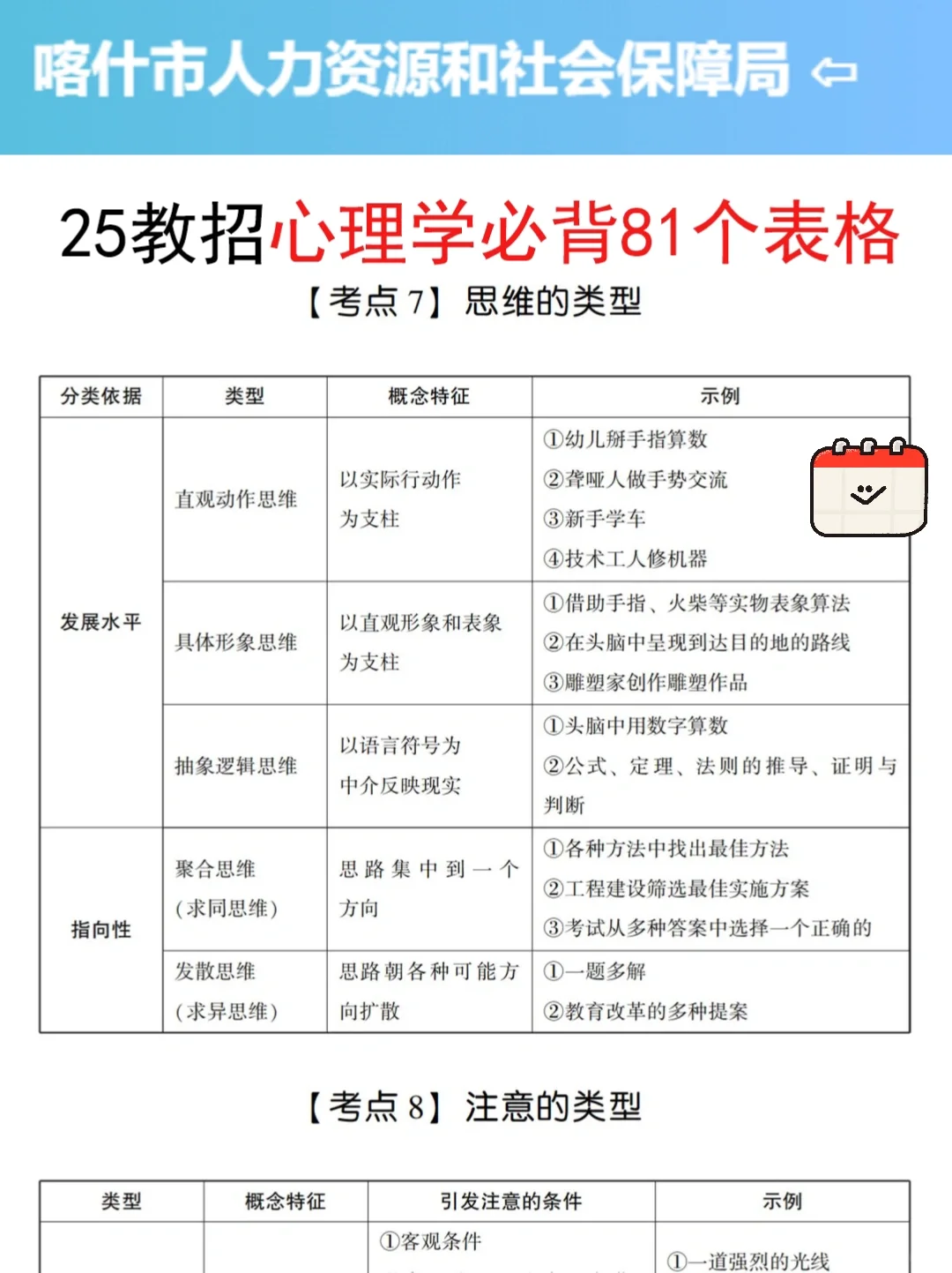 提醒7.19裸考喀什地区教招的，3h背完89芬